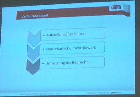werftdreieck wiro plan