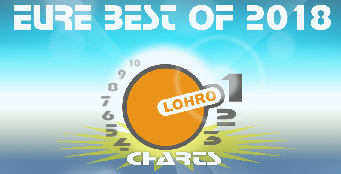 LOHRO Jahrescharts 2018 LOHRO